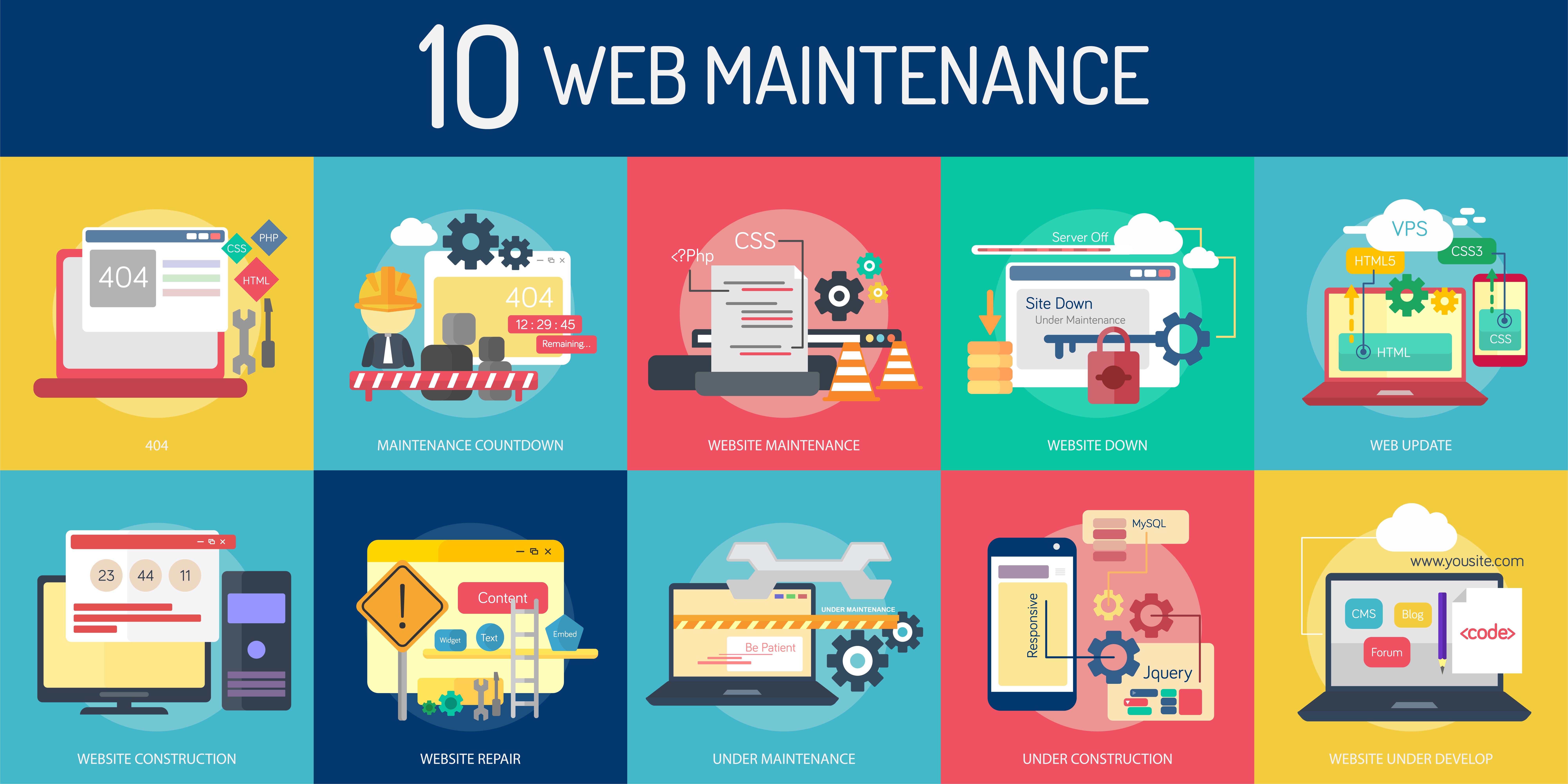 How Much Does WordPress Website Maintenance Cost?