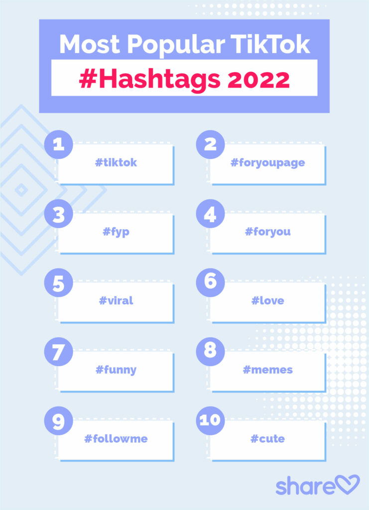 Search the most popular hashtags on TikTok and find ways to incorporate them into your content.