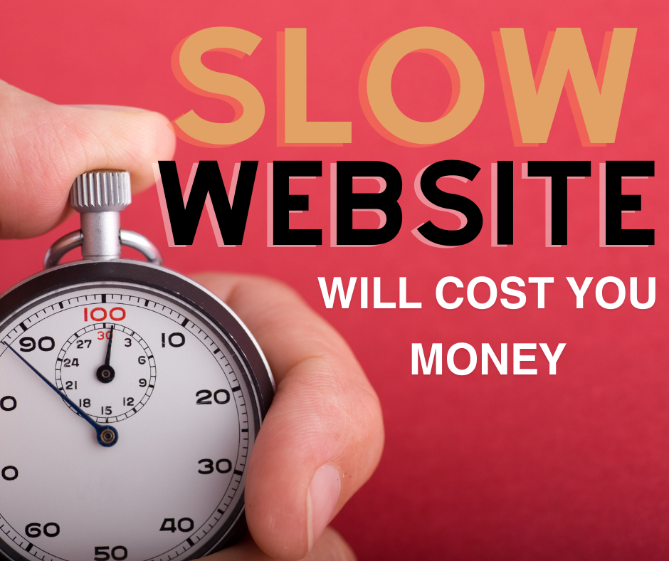 slow website costs money
